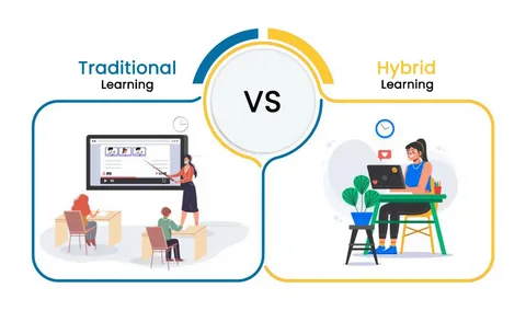 Online Learning vs. Traditional Classroom Learning